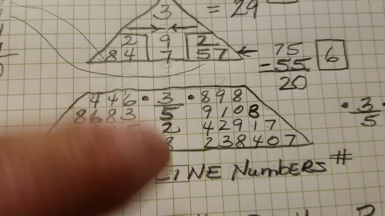 seven 
      numerology